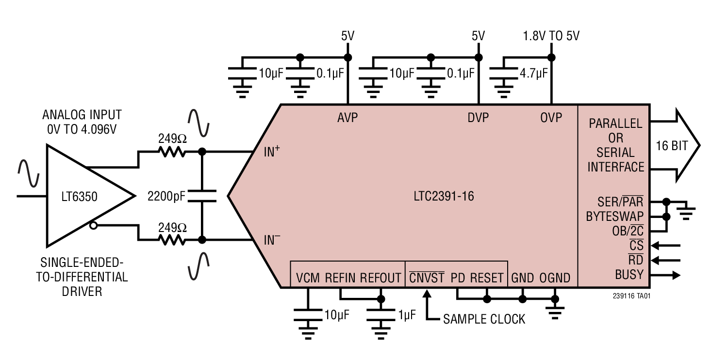 LTC2391-16Ӧͼ